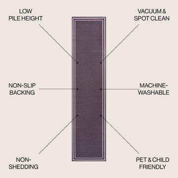 Sloane Classic 2-stripe Border Washable Area Rug